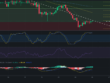 Precio de COTI hoy - 25/01/2024