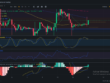 Análisis diario de XRP (Ripple) - 15/01/2024