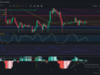 Análisis diario de XRP (Ripple) - 17/01/2024