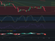 Precio de Ripple (XRP) hoy – 31/01/2024