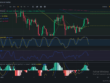 Análisis diario de ZIL (Zilliqa) - 17/01/2024