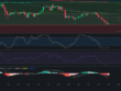 Precio de Zilliqa (ZIL) hoy - 23/01/2024