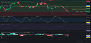 Precio de Zilliqa (ZIL) hoy - 23/01/2024