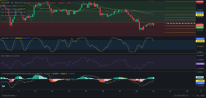 Precio de Zilliqa (ZIL) hoy – 25/01/2024