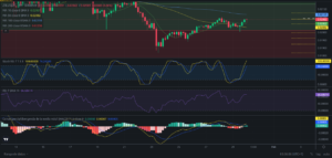 Precio de Zilliqa (ZIL) hoy – 30/01/2024