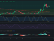 Precio de criptomoneda COTI hoy – 08/02/2024