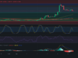 Precio de criptomoneda COTI hoy – 12/02/2024