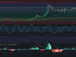 Precio de criptomoneda COTI hoy – 16/02/2024