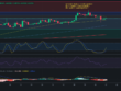 Precio de criptomoneda COTI hoy – 21/02/2024