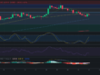 Precio de criptomoneda COTI hoy – 22/02/2024