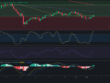 Precio de Zilliqa (ZIL) hoy – 02/02/2024