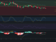 Precio de Zilliqa (ZIL) hoy – 06/02/2024