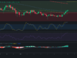 Precio de Zilliqa (ZIL) hoy – 08/02/2024