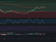 Precio de Zilliqa (ZIL) hoy – 12/02/2024