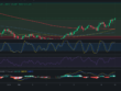 Precio de Zilliqa (ZIL) hoy – 15/02/2024