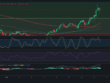 Precio de Zilliqa (ZIL) hoy – 16/02/2024