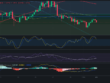 Precio de criptomoneda COTI hoy – 01/04/2024