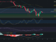 Precio de criptomoneda COTI hoy – 18/03/2024