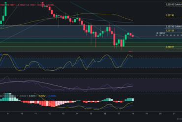 Precio de cripto ETC (Ethereum Classic) hoy – 17/03/2024