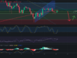 Precio de criptomoneda COTI hoy – 23/03/2024