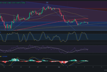 Precio de cripto ETC (Ethereum Classic) hoy – 07/04/2024