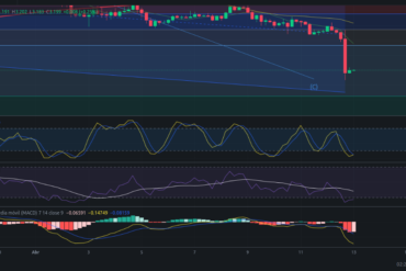 Precio de criptomoneda COTI hoy – 11/04/2024