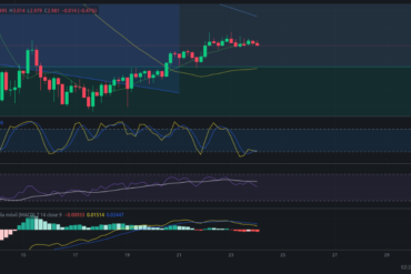 Precio de ZIL (Zilliqa) hoy – 24/04/2024