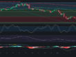 Precio de criptomoneda COTI hoy – 04/04/2024