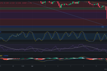 Precio de cripto ETC (Ethereum Classic) hoy – 14/04/2024