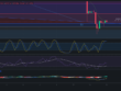 Precio de criptomoneda COTI hoy – 15/04/2024