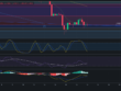 Precio de criptomoneda COTI hoy – 16/04/2024