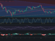 Precio de ZIL (Zilliqa) hoy – 08/04/2024