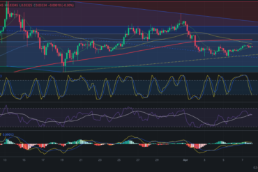 Precio de criptomoneda COTI hoy – 08/04/2024