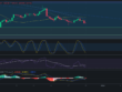 Precio de ZIL (Zilliqa) hoy – 29/04/2024