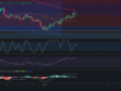 Precio de criptomoneda COTI hoy – 06/05/2024