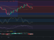 Precio de criptomoneda COTI hoy – 08/05/2024