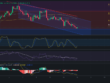 Ideas de trading para criptomoneda COTI hoy – 13/05/2024