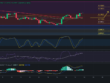 Ideas de trading para criptomoneda COTI hoy – 18/05/2024