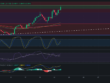 Ideas de trading para COTI - Precio de criptomoneda COTI hoy – 22/05/2024