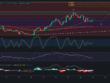 Ideas de trading para COTI - Precio de criptomoneda COTI hoy – 25/05/2024