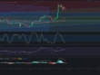 Ideas de trading para cripto ETC (Ethereum Classic) hoy – 22/05/2024