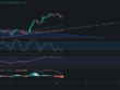 Ideas de trading para SOL SOLANA para hoy 19/05/2024