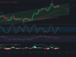 Ideas de trading para SOL SOLANA -Precio de SOLANA (SOL) hoy 23/05/2024