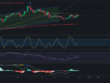 Ideas de trading para SOL SOLANA -Precio de SOLANA (SOL) hoy 29/05/2024