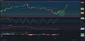 Precio de ZIL (Zilliqa) hoy – 02/05/2024