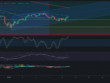 Precio de ZIL (Zilliqa) hoy – 10/05/2024