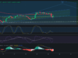 Ideas de trading para Zilliqa (ZIL) - Precio de ZIL (Zilliqa) hoy – 24/05/2024