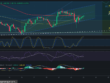 Ideas de trading para Zilliqa (ZIL) - Precio de ZIL (Zilliqa) hoy – 25/05/2024