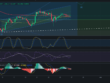 Ideas de trading para Zilliqa (ZIL) - Precio de ZIL (Zilliqa) hoy – 27/05/2024