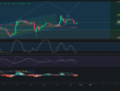 Ideas de trading para Zilliqa (ZIL) - Precio de ZIL (Zilliqa) hoy – 30/05/2024